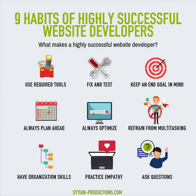 9-habits-of-highly-successful-website-developers (1)