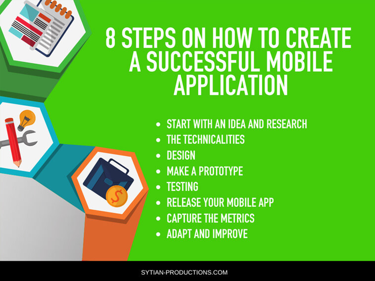8-Steps-on-How-to-Create-a-Successful-Mobile-Application2