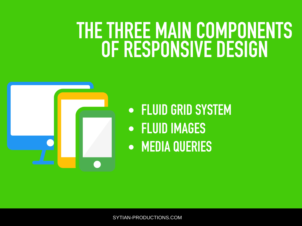 The Three Main Components of Responsive Design